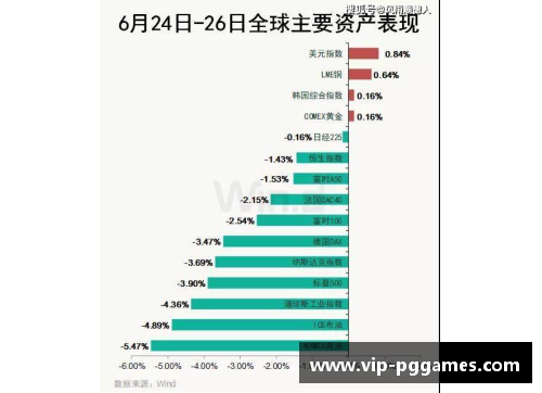 合同年球员转会市场：分析影响及未来趋势