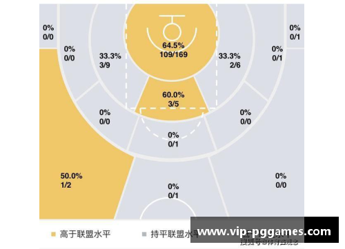 球队策略探析：FM模式下如何明智处理球员放弃与转会