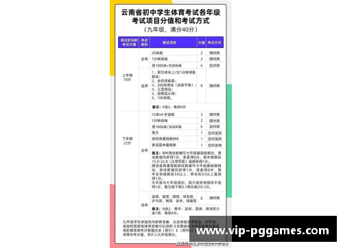 高中体育课程标准：全面促进学生成长和发展
